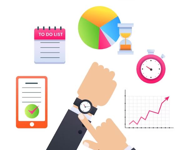 Importance Of Productivity Management